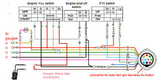 Yamaha key switch wiring diagram sample variety of yamaha key switch wiring diagram. Jump Neutral Switch In Yamaha 704 Remote Box The Hull Truth Boating And Fishing Forum