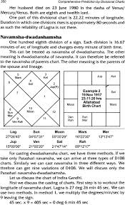 Comprehensive Prediction By Divisional Charts An Original Research Work