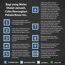 Sholat Niat Jenazah Kutipan Pendidikan Motivasi Doa