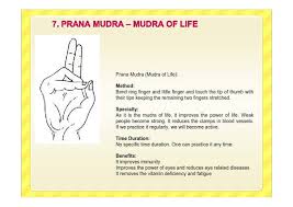 Motivational Inspirational Quotes Mudra Hand Formations Or Seal For Healing Of Body Mind In 2020 Mudras Hand Mudras Acupressure