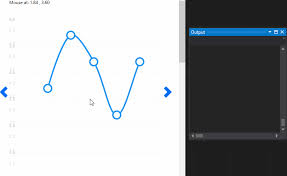 Live Charts