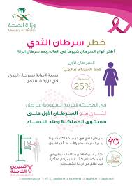 الأمراض المزمنة سرطان الثدي