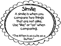 Simile Simile Writing Similes Poetry Lessons