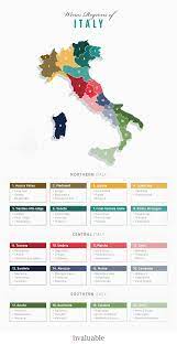 Most italian wines are labeled by region rather than grape variety, something typical of europe in general, says f&w executive wine editor ray isle. The Top Wine Regions Of The World Wine Region Italian Wine Italy Wine