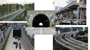 Run, kerb, time, shear, street, length, sweater, shoulder, main way, jalan mati. Dpupkp Bangunan Pelengkap Jalan