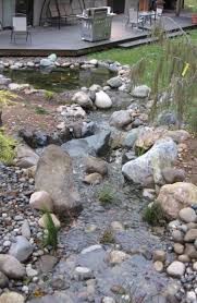 Teich Mit Bachlauf Im Garten Anlegen Tipps Und Ideen Gartengestaltung Wasserlauf Selberbauen Be In 2020 Fountains Backyard Outdoor Decor Backyard Garden Shed Diy
