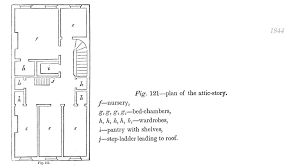 Previous photo in the gallery is bedroom house floor plan plans designs. Designed For City Living The Row House Plans Of Robert G Hatfield Brownstoner