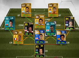 Gareth bale rating is 82. 95 Bale And Barton Squadbuilder Baling Fifa 13 Cards