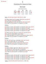 5 knocking on heavens door bob dylan ukelele songs guitar chords for songs ukelele chords songs