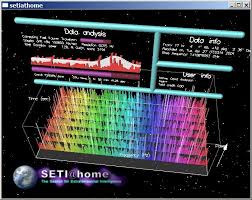 Seti Home Graphics Science Science Projects Home Projects