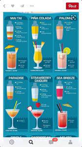 Make dinner tonight, get skills for a lifetime. Pin By Becky Overstreet On Alcoholic Drinks Alcohol Drink Recipes Drinks Alcohol Recipes Cocktail Recipes