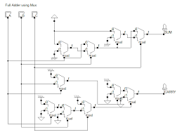 Full Adder Using Multiplexers Electronics Circuit Circuit Design Circuit