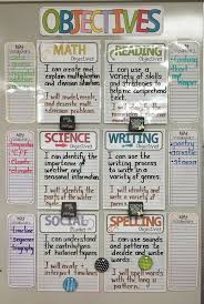 Like This Objectives Board 3rd Grade Classroom School Classroom Teaching
