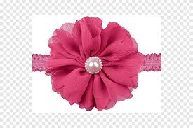 Namun tekadku untuk menjadi orang yang berguna tetap besar. Tissue Paper Pom Pom Tissue Wajah Warna Hiasan Kepala Bunga Aksesori Rambut Apartemen Png Pngegg