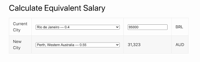 Kra paye calculator with tax reliefs. Equivalent Salary Calculator By City Neil Kakkar