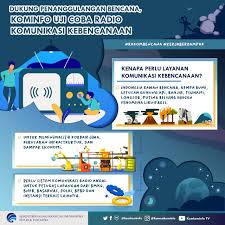 Itulah beberapa perbedaan antara radio streaming dengan radio gelombang. Tingkatkan Kolaborasi Penanganan Bencana Pemerintah Uji Coba Layanan Komunikasi Radio Ppdr Media Center Sembada