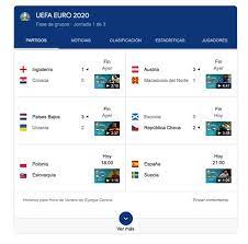 Resultados eurocopa sub 21 2021. Como Seguir La Eurocopa 2021 Y Estar Al Tanto De Resultados Alineaciones Goles Y Todo Lo Que Ocurra Jah Nissi