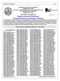 Genealogy for belisario marin (deceased) family tree on geni, with over 200 million profiles of ancestors and living relatives. Bol2019 045 004 Registro Electoral Preliminar Egresados 2020 2022 Cjyp Derecho Corporativo Instituciones Sociales
