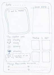 Travel Journal Template Diy Travel Journal Kids Travel Journal Travel Journal Printables