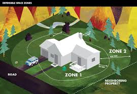 There are methods for homeowners to prepare their homes to withstand ember attacks and minimize the likelihood of flames or surface fire touching the home or any attachments. Defensible Space Ready For Wildfire