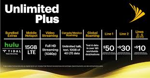 Sprints Industry Leading Unlimited Plans Just Got Even