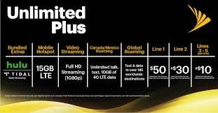 sprints industry leading unlimited plans just got even