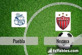 Puebla Vs Necaxa H2h 27 Feb 2021 Head To Head Stats Prediction