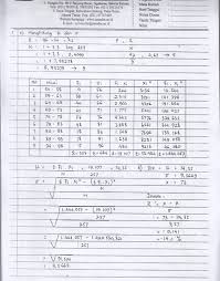 Selamat datang di blog kumpulansoaltest. Big Family Of Unindra Pasca English Contoh Soal Uts Statistik