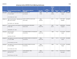 The structural pest control board publishes this booklet to inform and assist the public and its licensees. Https Www Adeq State Ar Us Ftproot Pub Water Data Web Arkansas Npdes Permit Mailing Addresses Pdf