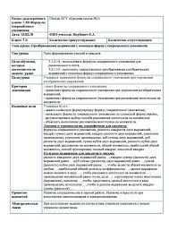 открытый урок по алгебре 7 класс формулы сокращенного умножения Otkrytyj Urok Po Algebre Preobrazovaniya Vyrazhenij S Pomoshyu Formul Sokrashennogo Umnozheniya 7 Klass