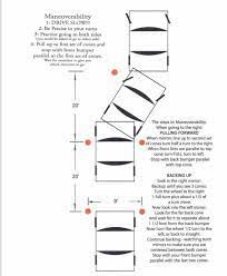 So we're going to get this going here for you and show you how to do this ohio maneuverability test. Mansfield Police Announce Teen Driver Traffic Cone Program News Richlandsource Com