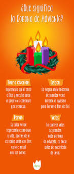 Siguen Esta Tradicion En Tu Hogar Comentanos Como Celebran La Navidad Depequesve Adviento Adviento Y Navidad Coronas De Adviento Manualidades Adviento