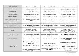 Tense Chart English Esl Worksheets