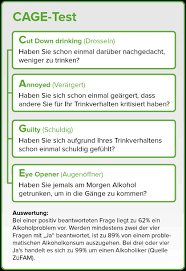 Es wird trotz führerscheinverlust, gescheiterter partnerschaft, bruch in freundschaften oder jobverlust weiter getrunken. Alkoholabusus Medizinisches Wissen Zum Alkoholmissbrauch