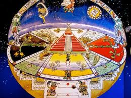 Los mayas no gozaban de instrumentos fue el astro más importante en la cultura maya, reconocida como el dador de la fuente de vida en la. La Ciencia De Los Mayas Matematicas Astronomia Y Medicina Sobrehistoria Com