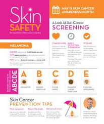 If one mole stands out in any way, it may indicate skin cancer. Health