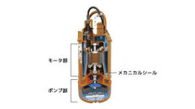 水中ポンプとは？初心者向けに基本をわかりやすく解説