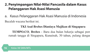 Jawaban Kwn Pkn Kelas 12 Hal 16 Halaman 18 Bab 1 Ham
