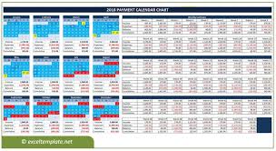 This tool is especially useful when entering a situation where active cash management is required for your daily cash flow. Cash Flow Planner The Spreadsheet Page