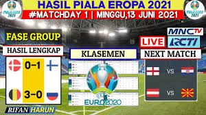 Euro 2020 yang penyelenggarannya diundur dari tahun lalu kini telah dimulai. Download Eropa Mp4 Mp3 Gidiportal Netnaija Fzmovies