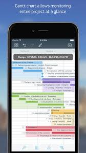 Image Result For Gantt Chart Mobile Gantt Chart Chart