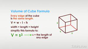 The cubic packing box below is an example of a common everyday object that can help illustrate the concept of volume. Volume Of A Cube Formula How To Find Video