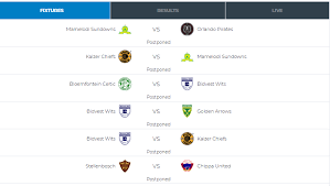5,915 likes · 229 talking about this. Psl Results The Premier Soccer League Results