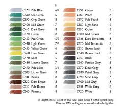 Derwent Coloursoft Pencils Chart 2 Coloring Tips Doodle