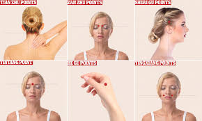 How To Get Rid Of A Headache Without Medication Daily Mail Online