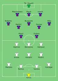 Трансляция со стадиона эстадио альфредо ди стефано, футбол. Datei Real Madrid Vs Barcelona 2017 08 16 Svg Wikipedia