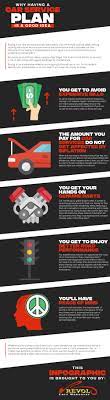 Why Having A Car Service Plan Is A Good Idea Car Buying Car Learning Theory