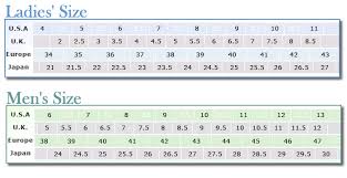 Heel Type How To Measure Foot Shoe Size Chart