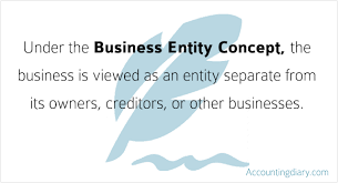 The Business Entity Concept Vskills Blog