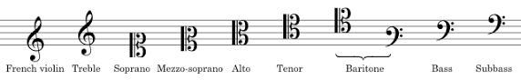 Browse 26,394 treble clef stock photos and images available, or search for treble clef vector or treble clef logo to find more great stock photos and pictures. Clef Wikipedia